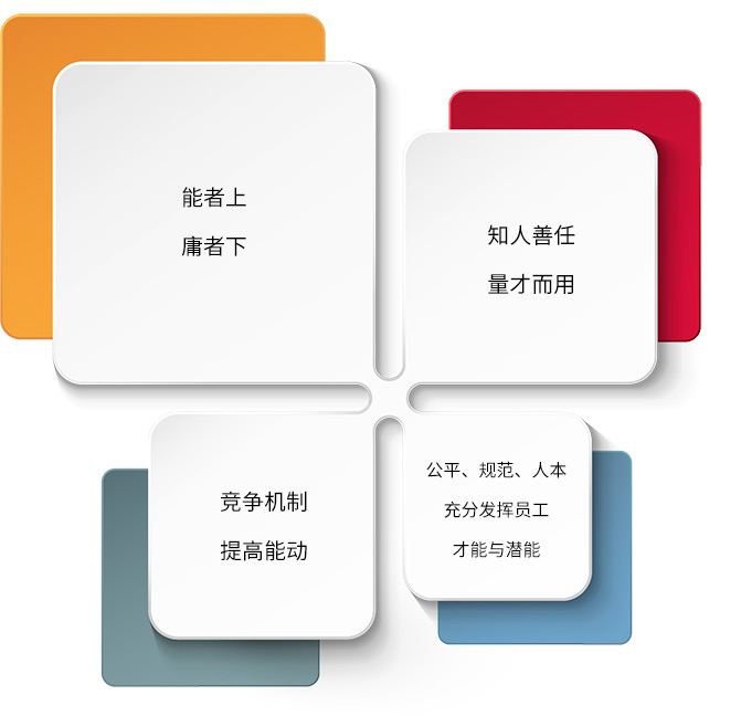 Z6��������ʱ���й������ٷ���վ