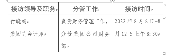 Z6��������ʱ���й������ٷ���վ