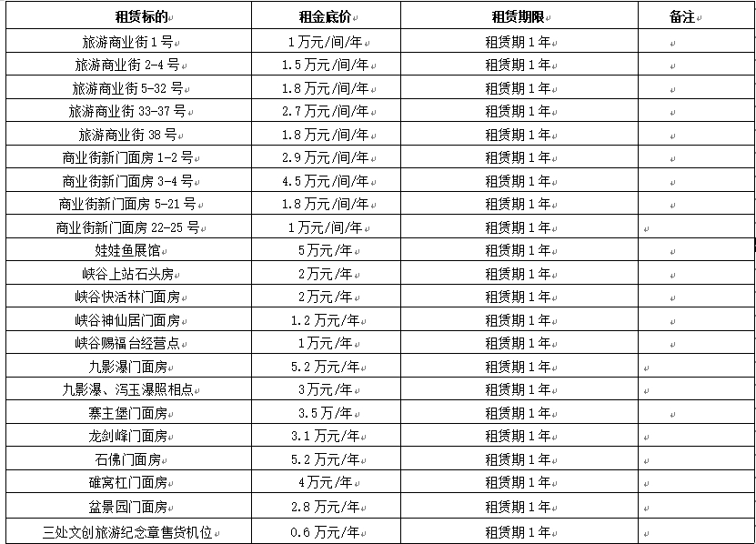 Z6��������ʱ���й������ٷ���վ